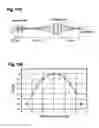 Fig. 12 - Optical module having focused optical coupling system for single fiber