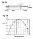 Fig. 13 - Optical module having focused optical coupling system for single fiber