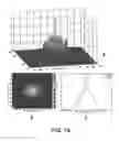 Fig. 10 - Waveguides configured to simultaneously guide electromagnetic waves of different wavelengths