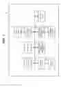 Fig. 02 - Image signal processing apparatus, image signal processing method, and program