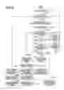 Fig. 09 - Broadcast receiving apparatus and method for controlling broadcast receiving apparatus