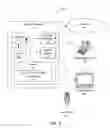 Fig. 02 - Data segment service