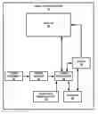 Fig. 01 - SELF-EDITING VIDEO RECORDING