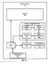 Fig. 03 - SELF-EDITING VIDEO RECORDING