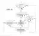 Fig. 09 - Control of artificial lighting of a scene to reduce effects of motion in the scence on an image being acquired