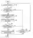 Fig. 01 - CONTROL CIRCUIT, COMMUNICATION SYSTEM, AND CONTROL METHOD