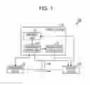 Fig. 02 - CONTROL CIRCUIT, COMMUNICATION SYSTEM, AND CONTROL METHOD