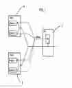 Fig. 02 - Method for soft bandwidth limiting in dynamic bandwidth allocation