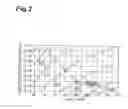 Fig. 03 - Optical communications system