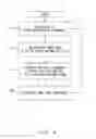Fig. 09 - Optical transmitter and optical transmission method
