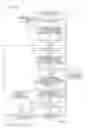 Fig. 09 - Image forming apparatus having a mode for rotating a toner supply member in the opposite direction of a predetermined direction to increase a toner amount