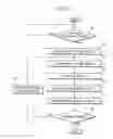 Fig. 07 - Wet-type image forming apparatus
