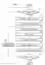 Fig. 08 - Wet-type image forming apparatus