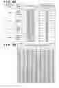 Fig. 07 - Image forming apparatus having fixing unit for fixing unfixed toner image formed on recording material onto recording material by heat