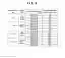 Fig. 10 - Image forming apparatus having fixing unit for fixing unfixed toner image formed on recording material onto recording material by heat