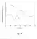Fig. 16 - Image forming apparatus having transfer belt control