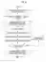 Fig. 07 - Image forming apparatus