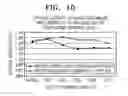 Fig. 09 - Developing unit to effectively supply toner to developing roller and image forming apparatus employing same