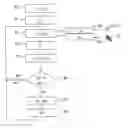 Fig. 01 - Method for operating a pitch-controlled wind turbine