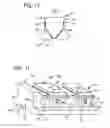 Fig. 07 - Cooling circuit for a drum rotor