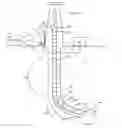 Fig. 01 - Active compensation for mud telemetry modulator and turbine