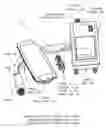 Fig. 01 - Battery operated solar charged pump kit utilizing an inline submersible pump