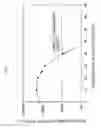Fig. 08 - Deodorization and sterilization apparatus and method