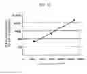 Fig. 11 - Deodorization and sterilization apparatus and method