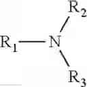 Fig. 02 - Reducing aluminosilicate scale in the bayer process