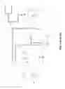 Fig. 04 - STEAM METHANE REFORMING PROCESS