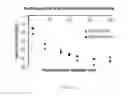 Fig. 03 - Targeting Kidney Mesangium With Nanoparticles of Defined Diameter
