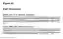 Fig. 44 - Anti-NGF compositions and use thereof