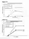 Fig. 93 - Anti-NGF compositions and use thereof