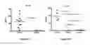 Fig. 03 - Compositions and Methods for the Systemic Treatment of Arthritis