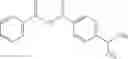 Fig. 03 - Method for Increasing the Sun Protection Factor of a Cosmetic and/or Dermatological Preparation