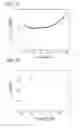 Fig. 07 - Biocompatible polyelectrolyte complexes and methods of use