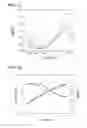 Fig. 08 - Biocompatible polyelectrolyte complexes and methods of use