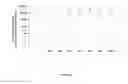 Fig. 06 - STRONGLY INACTIVATED AND STILL HIGHLY IMMUNOGENIC VACCINE AND PROCESS OF MANUFACTURING THEREOF