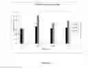 Fig. 16 - STRONGLY INACTIVATED AND STILL HIGHLY IMMUNOGENIC VACCINE AND PROCESS OF MANUFACTURING THEREOF