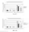Fig. 04 - Methods to enhance cell migration and engraftment