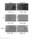 Fig. 03 - Conditioned medium and proliferated cell lines produced therefrom