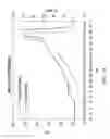 Fig. 24 - Conditioned medium and proliferated cell lines produced therefrom