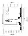 Fig. 25 - Conditioned medium and proliferated cell lines produced therefrom