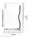 Fig. 27 - Conditioned medium and proliferated cell lines produced therefrom