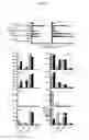 Fig. 25 - Method and compositions using a chimeric antigen receptor for enhanced anti-tumor effector functioning of T cells