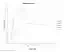 Fig. 04 - AMINO ACID SEQUENCES THAT BIND TO SERUM PROTEINS IN A MANNER THAT IS ESSENTIALLY INDEPENDENT OF THE PH, COMPOUNDS COMPRISING THE SAME, AND USES THEREOF