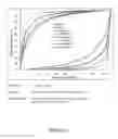 Fig. 02 - Diagnostic Markers for Ankylosing Spondylitis