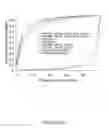 Fig. 26 - Diagnostic Markers for Ankylosing Spondylitis