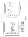 Fig. 07 - Methods of reducing eosinophil levels