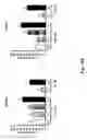 Fig. 46 - Methods of reducing eosinophil levels